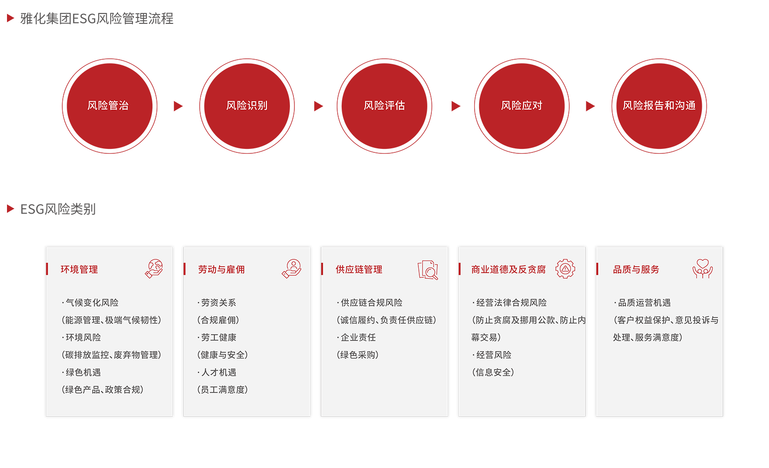 未標(biāo)題-1